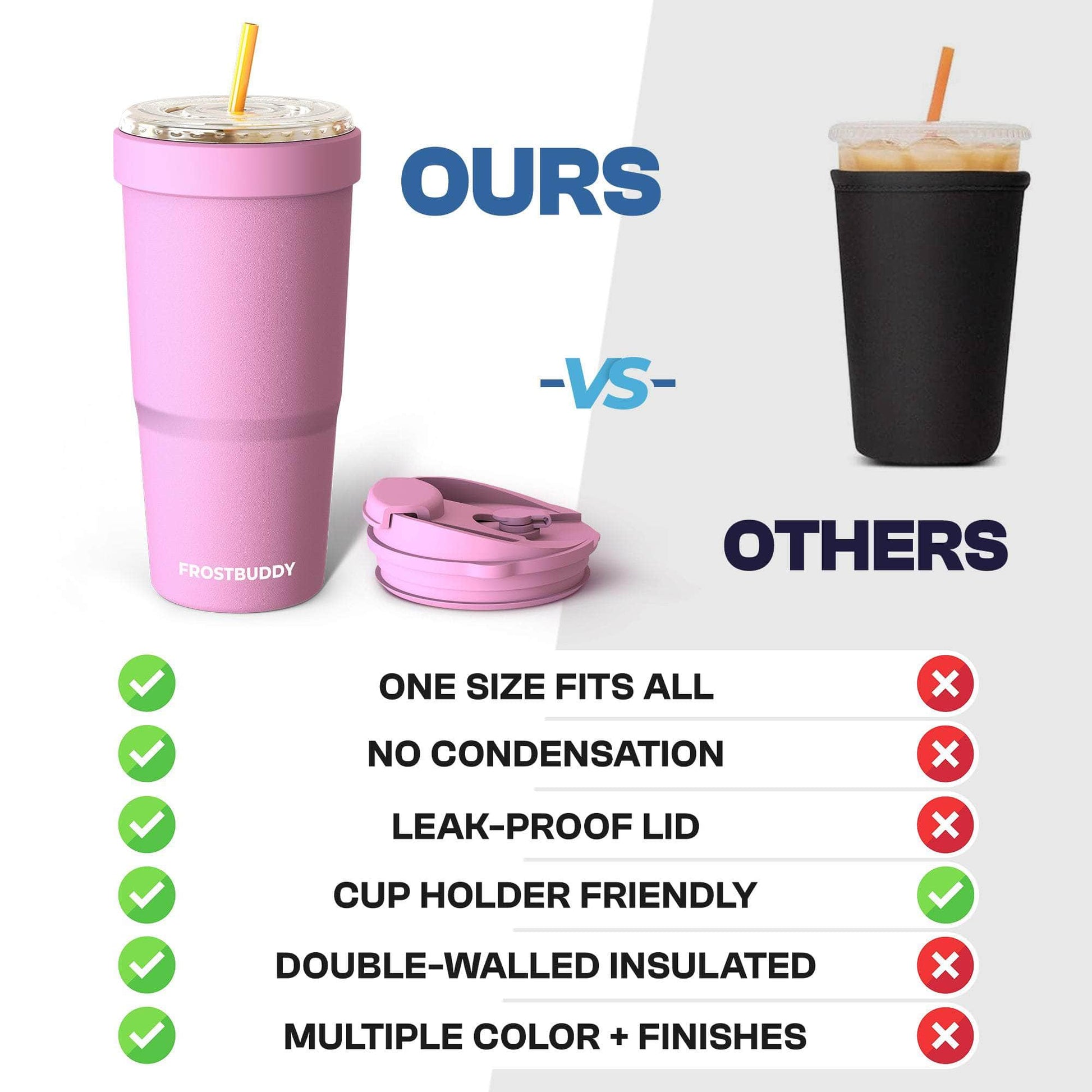 To-Go Buddy | Black Pencil