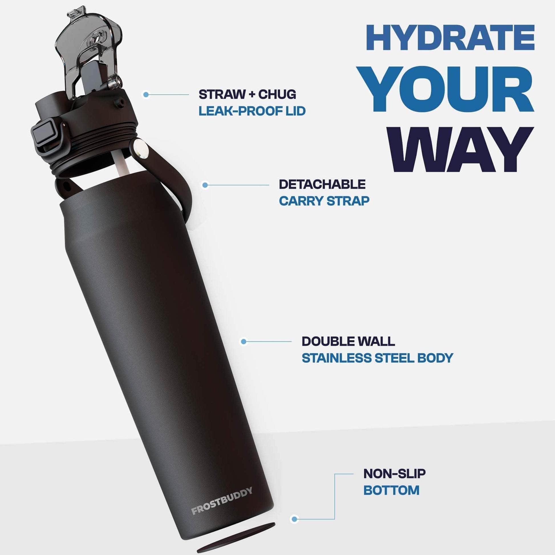 Bottle Buddy 32oz | Honeycomb